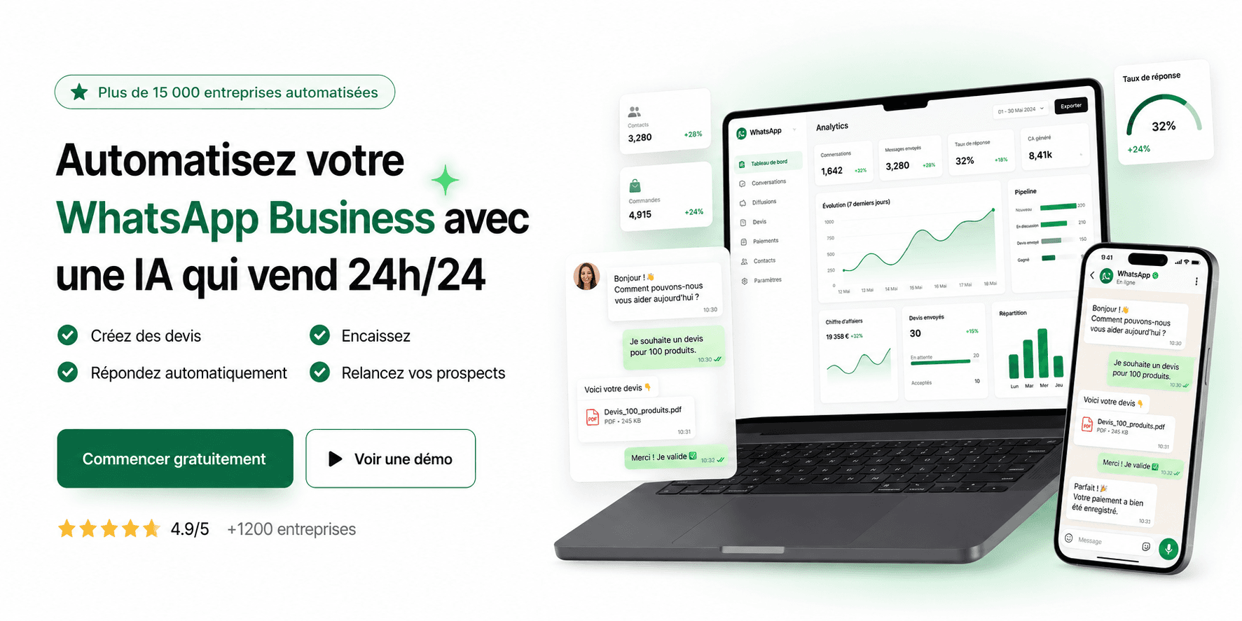 Dashboard WhatsApp Business avec IA, messages automatisés et aperçu mobile